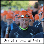 social impact of pain handout