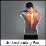 understanding pain handout